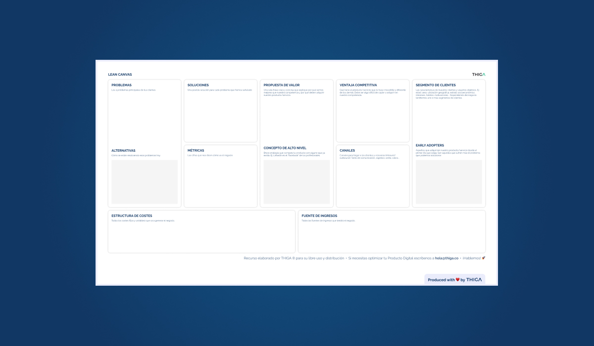 Cabecera Media - Lean Canvas