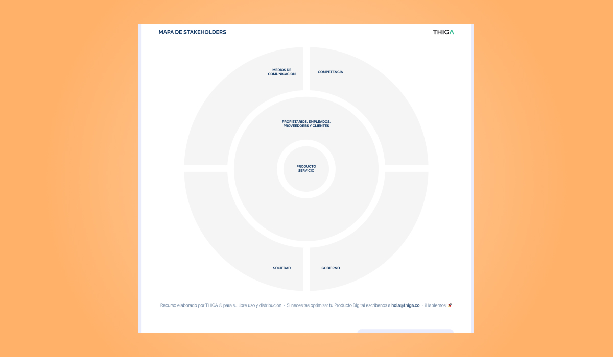 Cabecera Media - Mapa de Stakeholders