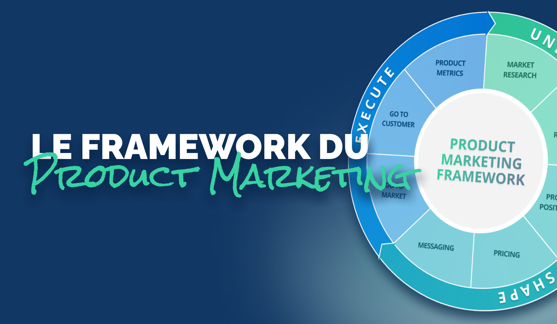 Framework-2