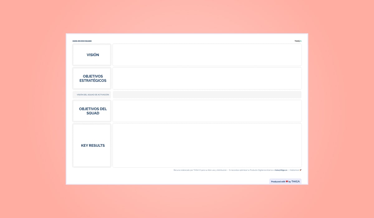 OKRs Review Board - Plantilla
