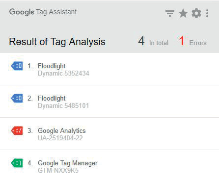 Rapport Google Tag Assistant présentant l'analyse de 4 tags